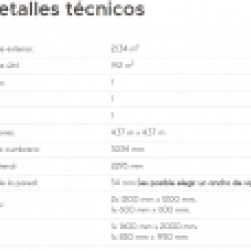 LANTAN detalles técnicos