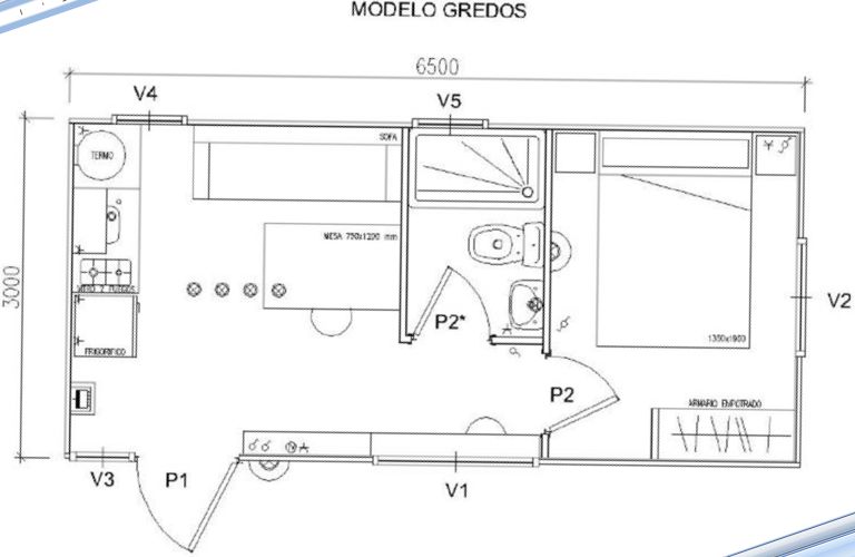 Plano modelo GREDOS