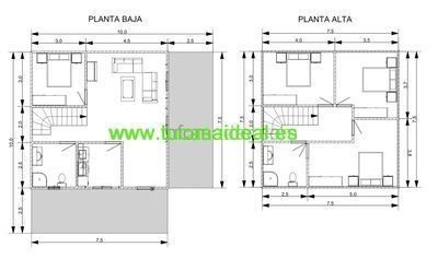 SONIA 150