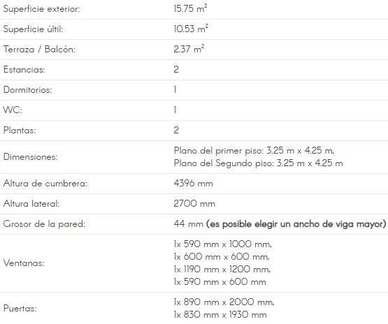 Covadonga ficha técnica